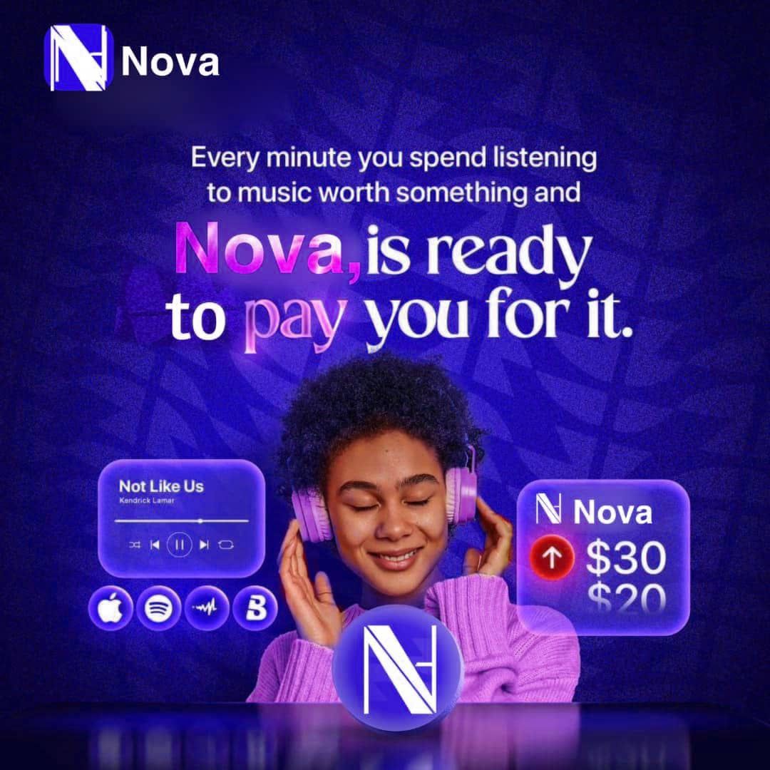 Trusted Music Platform